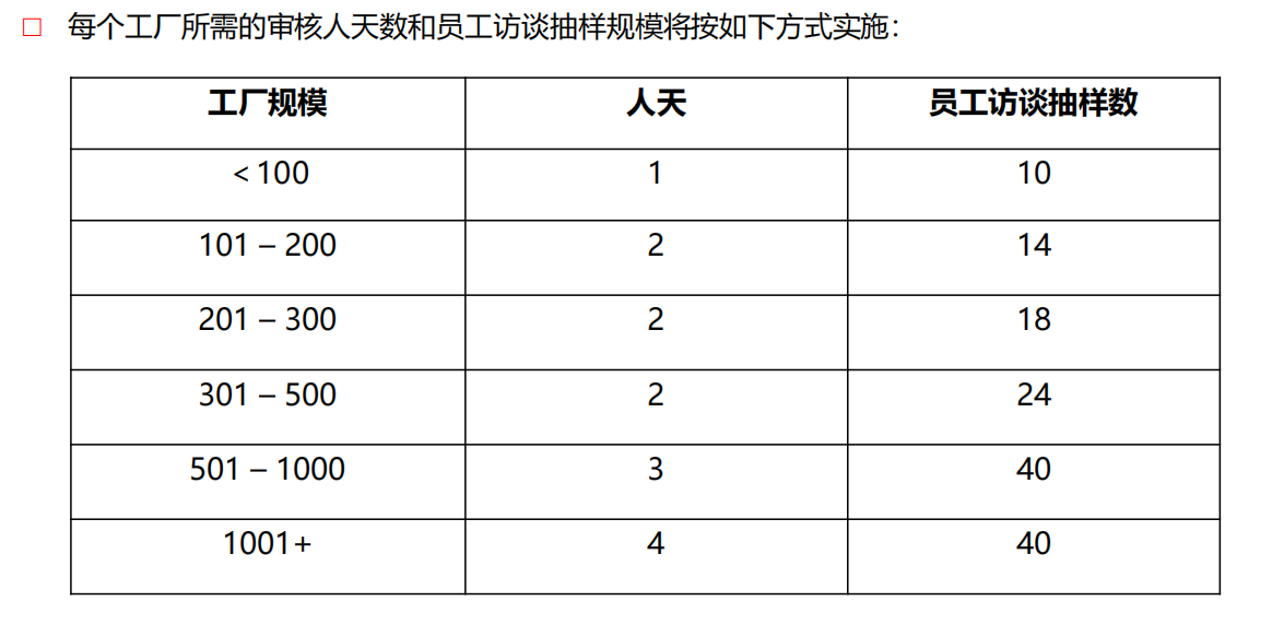 1767006618373314.png image.png